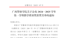 beat365亚洲体育官方网站关于公布2024-2025学年第一学期教学质量奖获奖名单的通知
