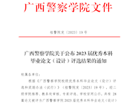 beat365亚洲体育官方网站关于公布2023届优秀本科毕业论文（设计）评选结果的通知.docx