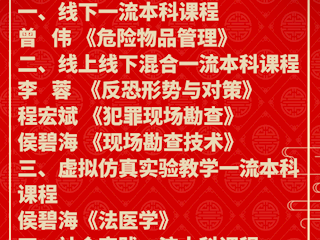 喜报：beat365六门课程被认定为2019年自治区级一流本科课程