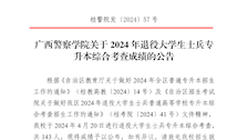 beat365亚洲体育官方网站关于2024年退役大学生士兵专升本综合考查成绩的公告